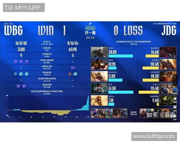 WBG鏖战JDG巅峰对决揭幕青春热血再燃赛场荣耀争锋