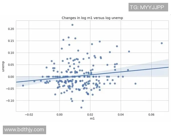 《英雄联盟电竞赛事全景分析:从赛场到战略布局的深度解读》 《英雄联盟电竞赛事全景分析:从赛场到战略布局的深度解读》
