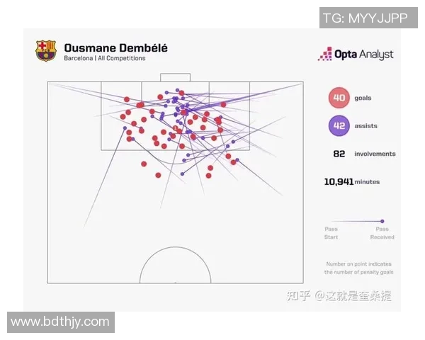 五大联赛争冠白热化明星球员的竞技表现与战术风格解析
