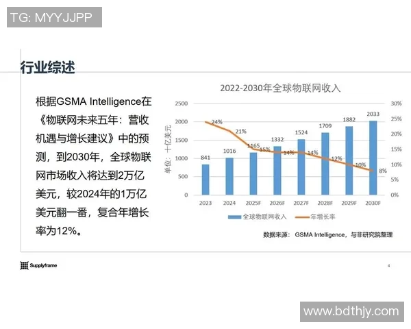 全球电子竞技产业崛起推动年轻一代创新与科技融合发展趋势分析