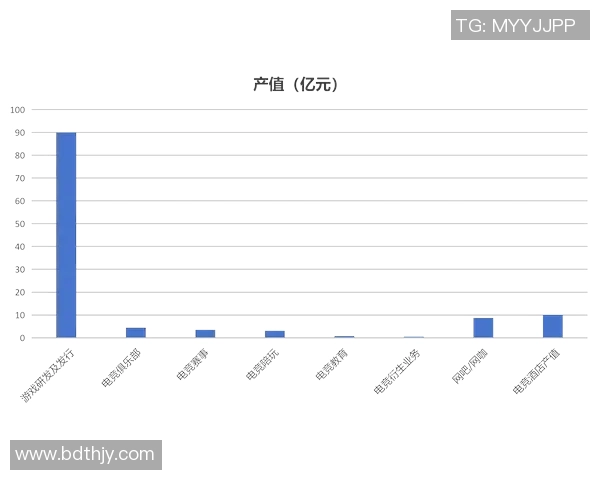 电子竞技产业的崛起与未来发展趋势探索分析
