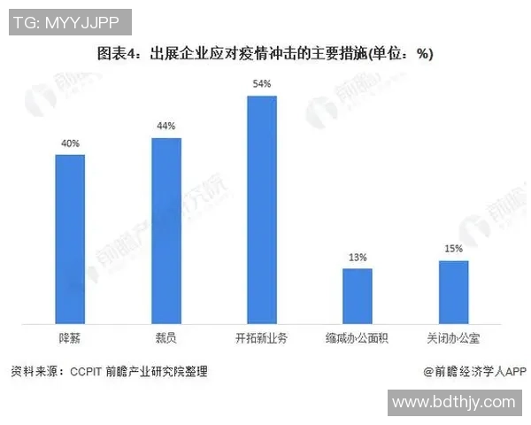 网球运动发展历程与未来趋势分析:技术革新、球员风格与全球化影响 网球运动发展历程与未来趋势分析:技术革新、球员风格与全球化影响