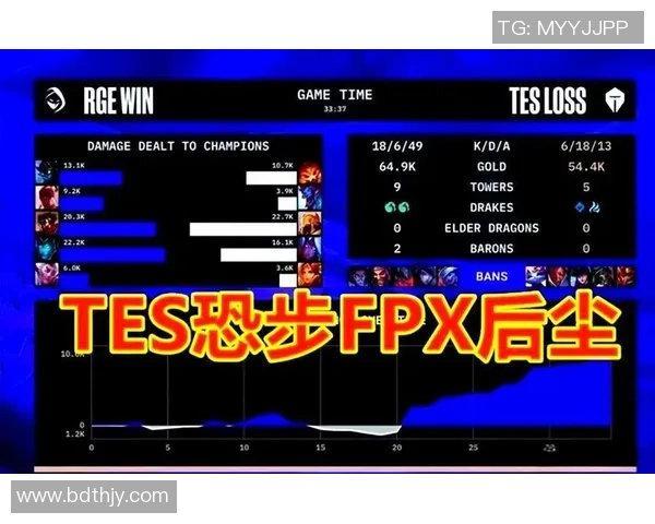 G2战队对决TES战队LEC与LPL顶尖强队的巅峰对抗分析